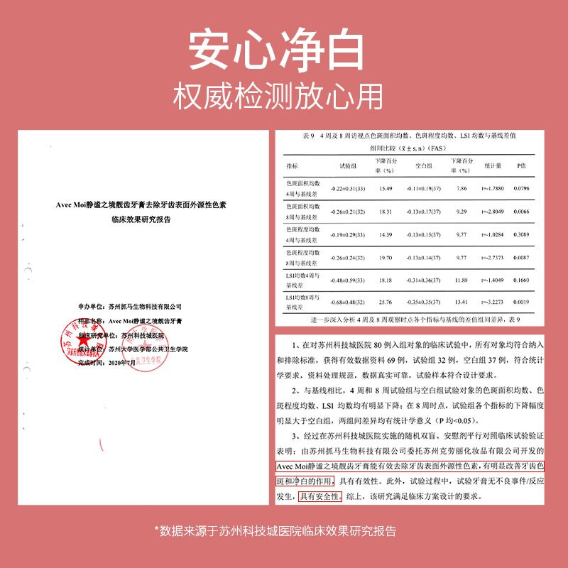 Avec Moi 牙膏 静谧之境靓齿净白清新口气100g高清大图