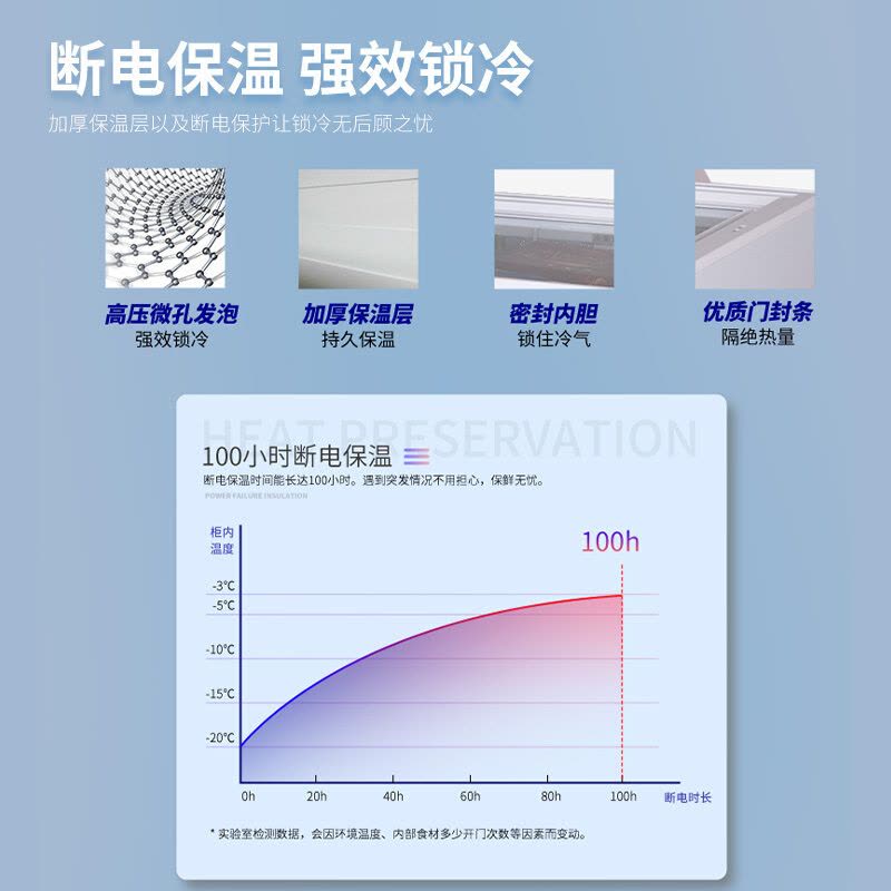 澳柯玛冰柜 100升冷藏冷冻转换冰柜 迷你家用小冷柜 一级能效 单温母婴母乳冰箱BC/BD-100H(HT)图片