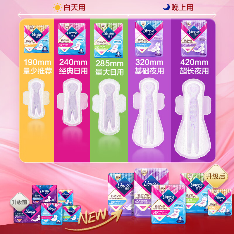 薇尔[品牌直供安心品质]医护级卫生巾姨妈巾防漏 日夜组合98片高清大图