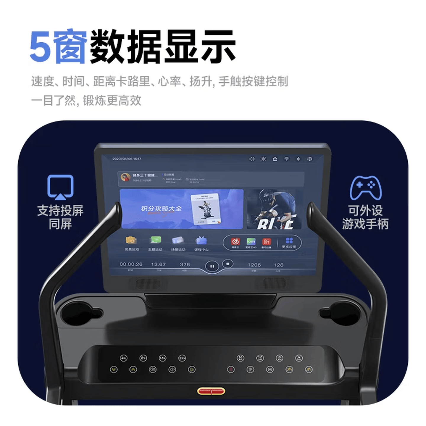 亿动 跑步机 YD-GT7高清大图
