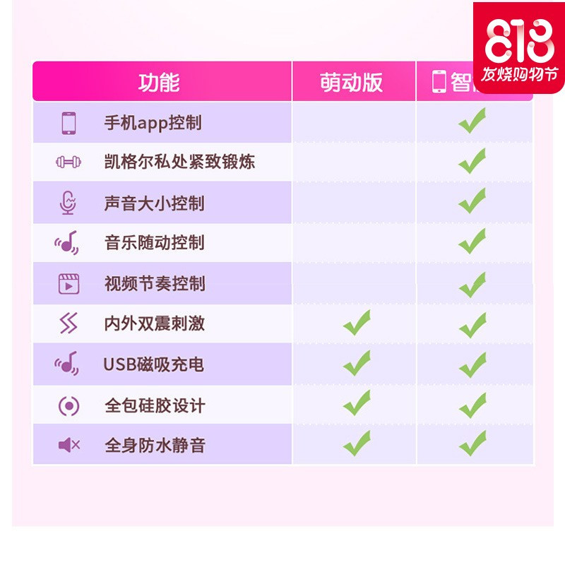 ()女性自卫慰器无线静音遥控跳蛋女用成人情趣性用品情侣系列缩阴球情趣内衣