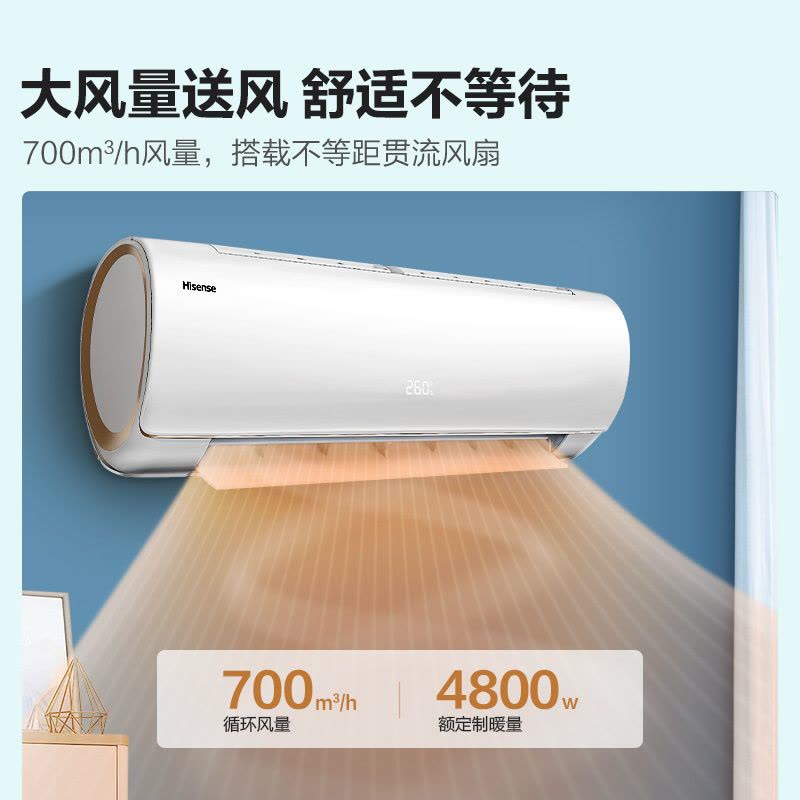 [苏宁自营]1.5匹 新一级变频 柔风低噪 双模智联 海信空调挂机KFR-33GW/EF20A1图片