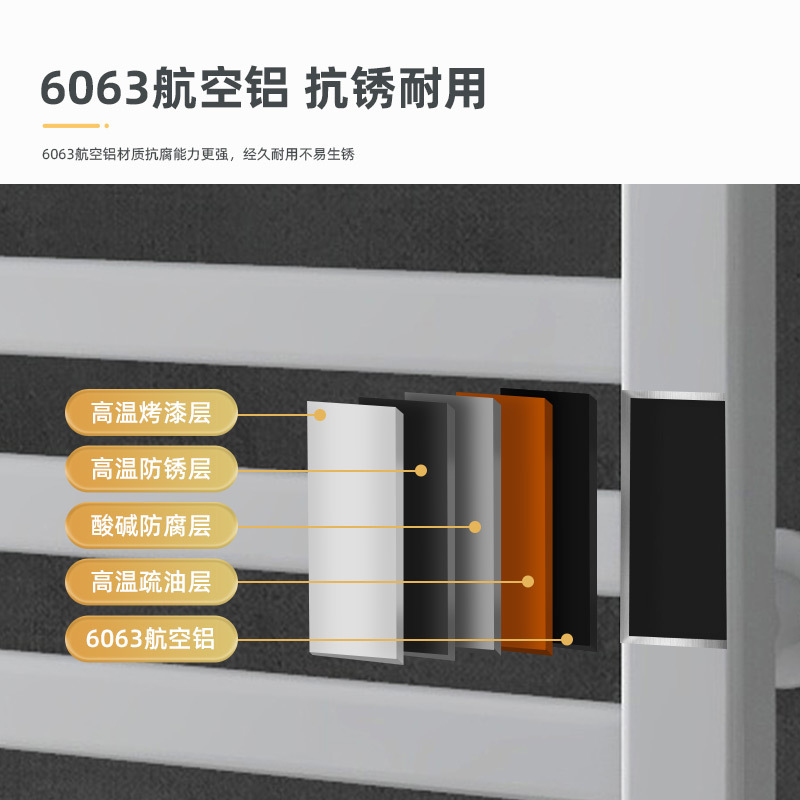 SIOYIE芯毅 智能电热毛巾架家用浴室卫生间毛巾杆电加热恒温浴巾烘干置物架R615(免费安装)高清大图