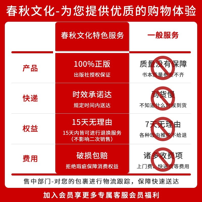 高中生必背古诗文72篇-正楷 [正版]荆霄鹏楷书行楷字帖通用规范汉字7000字常用字楷体字帖初学者硬笔书法教程初中生高中高清大图
