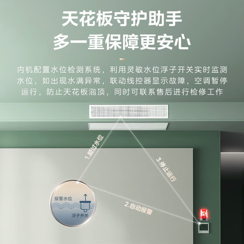 美的中央空调风管机KFR-51T2W/BN8-MX(1)Ⅲ(裸机不含安装)