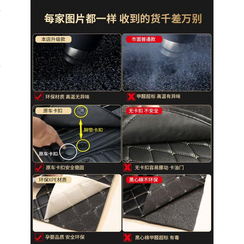 [补贴10%]适用于19款丰田汉兰达脚垫全包围5/7座丝圈2018 12老款汽车七地毯高清大图