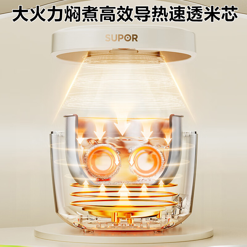 苏泊尔(SUPOR)电饭煲3L升电饭锅0涂层内胆不锈钢厚釜多功能家用智能上蒸下煮电饭煲SF30FC971高清大图