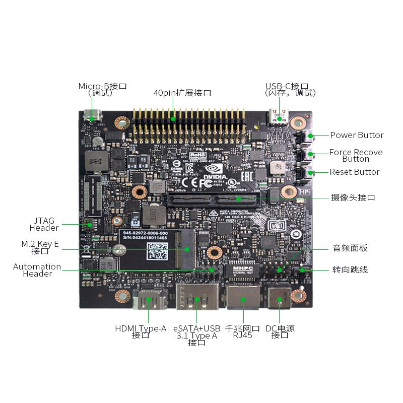 丽台(LEADTEK) 英伟达Jetson Nano TX2开发板 nx模块 Jetson TX2开发套件(8G)