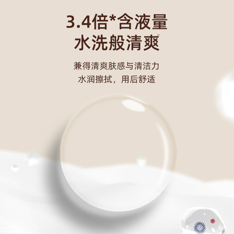 植护 恒研洁肤湿巾 200mm*160mm 80片*3包高清大图