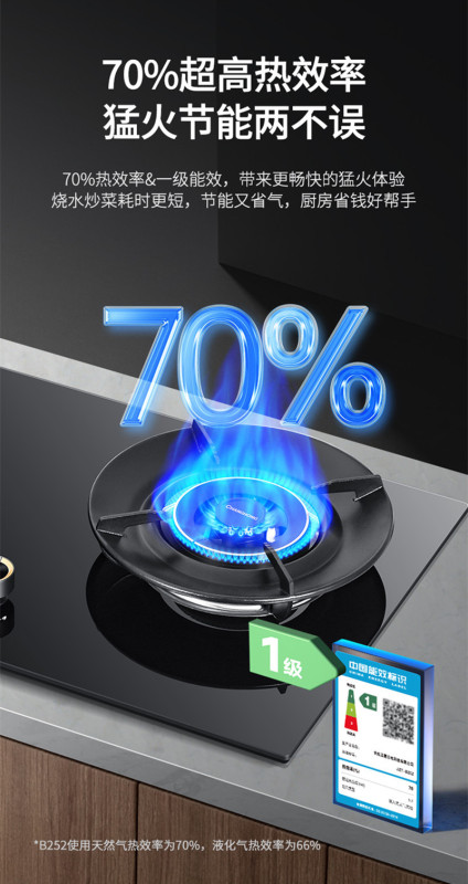长虹(CHANGHONG)5.0kW猛火 66%一级能效 全保洁纯铜火盖 四效聚能炉架 液化气20Y灶具JZY-B252高清大图