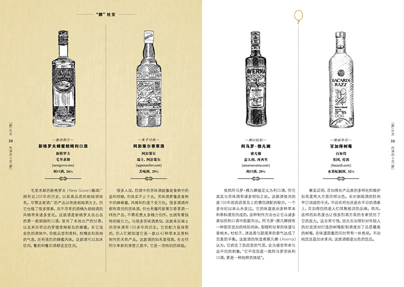 [正版]烈酒的七宗醉 认识350款精酿烈酒 洋酒爱好者入门书 烈酒背后的故事 精美插图 专业品鉴笔记 烈酒搭配 饮食文高清大图