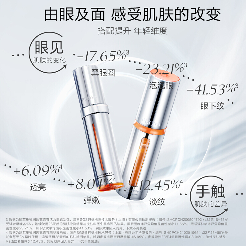 (PROYA)珀莱雅套装组合 弹润透亮双抗组合 双抗精华30ml+小夜灯眼霜20ml 保湿补水 新老款随机发