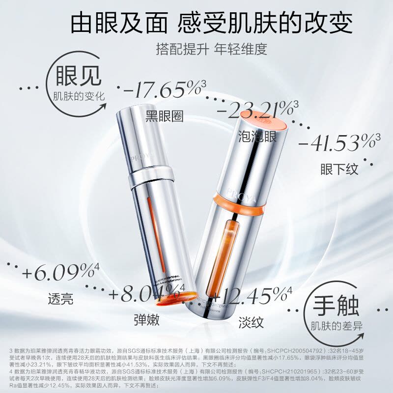 (PROYA)珀莱雅套装组合 双抗亮白组合 双抗精华30ml+小夜灯眼霜20ml 保湿补水 新老款随机发图片