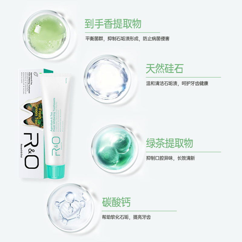 R&O®绿茶清新牙膏高效去渍护龈茶香持久清新抑菌温和清洁100g*3支高清大图