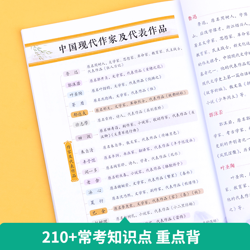 [全2册]小学语文文学常识 小学通用 [正版]作业帮小学语文文学常识上下册古诗文知识点一背一学一二三四五六年级小学生必背高清大图