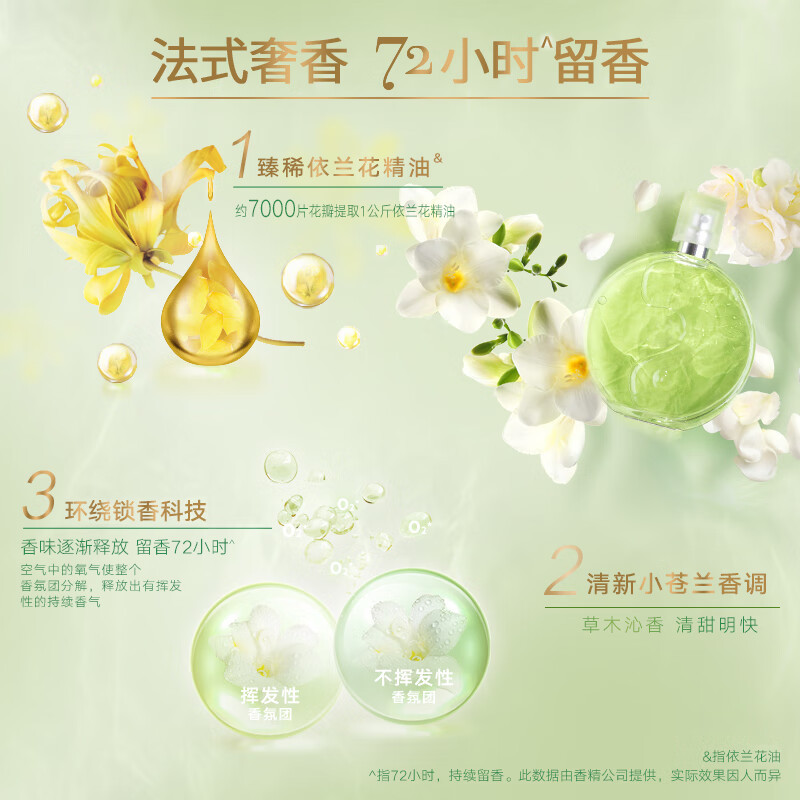 力士(LUX)花漾悦香洗发水小苍兰幻境香氛洗发露470ml 去屑 持久留香