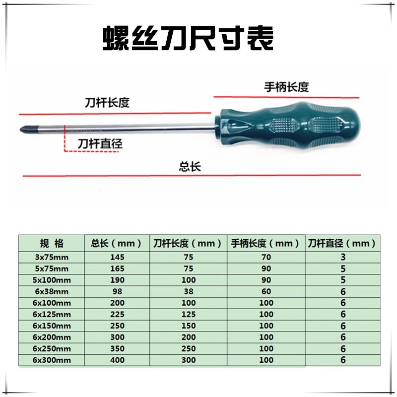 铭宇 平口螺丝刀 6*150高清大图