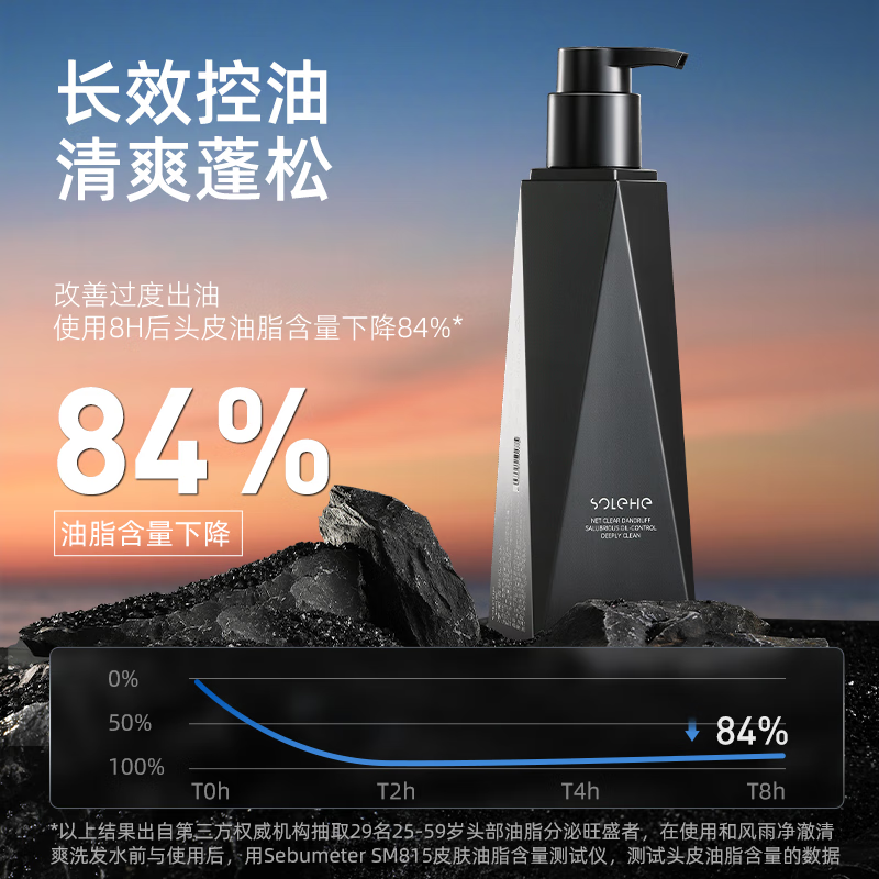 和风雨(Hefengyu)古龙香氛 净澈清爽 洗发水 490g*2 (单位:瓶)高清大图