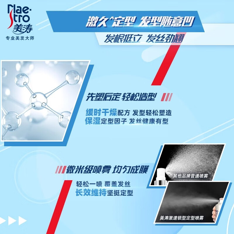 美涛 强力速型保湿型定型喷雾215m 定型指数6 男士定型喷雾高清大图