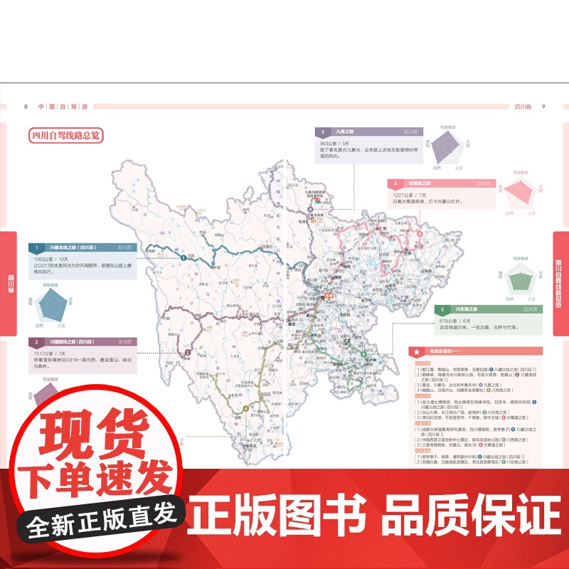 [央视网]2025新版中国自驾游四川重庆8开大字版自驾游地图四川重庆交通旅游城市图新增每日行程安排步行游览图中国自驾游系高清大图