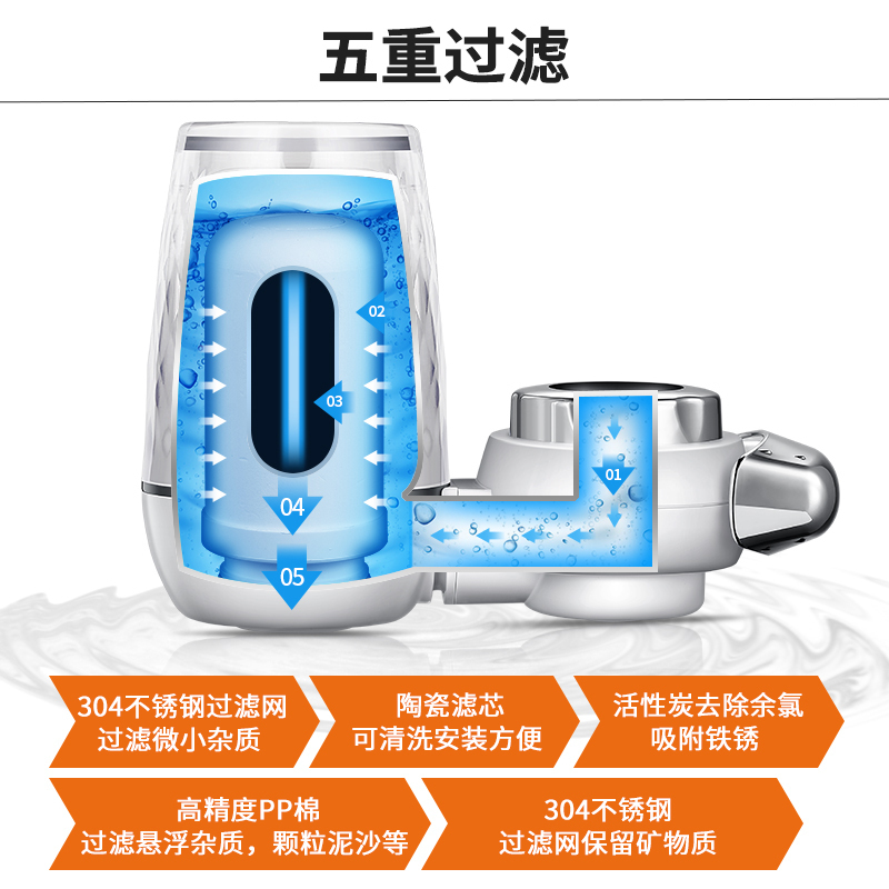 [旗舰店]九阳 (Joyoung )水龙头台式前置净水机家用厨房过滤器自来水可视化可清洗滤芯JYW-T05 1机1芯套装