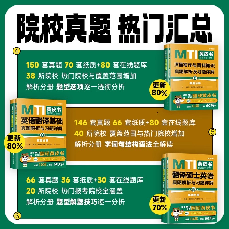 2025翻硕全家桶6本套[] [正版]mti翻译硕士黄皮书2025年百科知识词条词典英汉互译词汇211翻译硕士英语3高清大图
