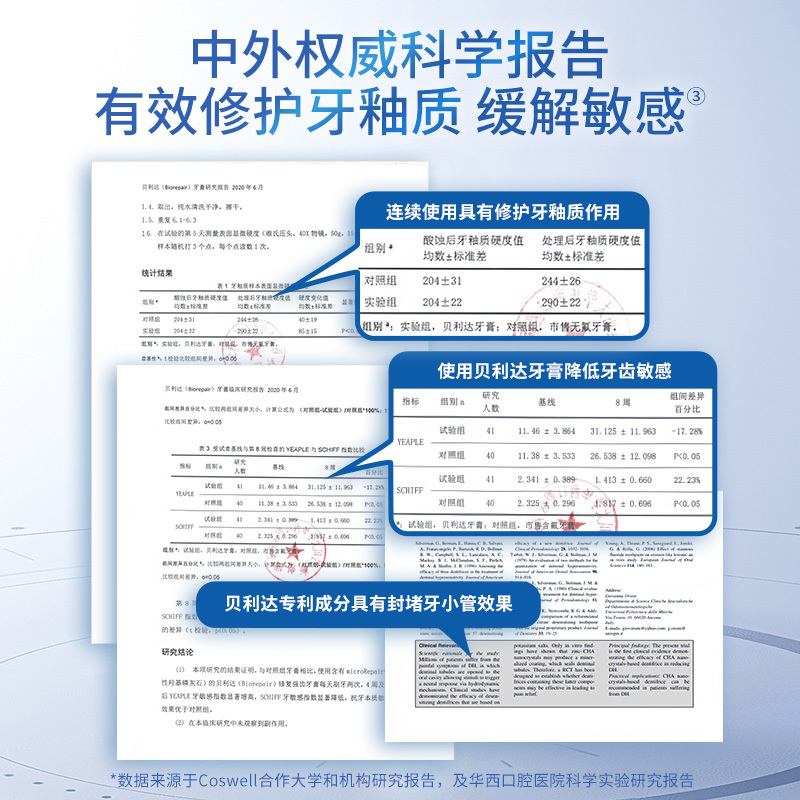 贝利达牙釉质修复多效牙膏(加强型+)75ml意大利进口清新口气抗敏感无氟防蛀去黄