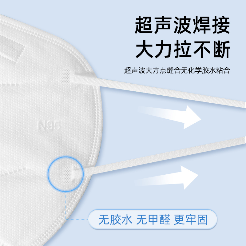 n95医用防护口罩3d立体成人口罩灭菌级男女潮款独立装官方正品-(1盒)30只[白]医用防护面罩N95独立灭菌