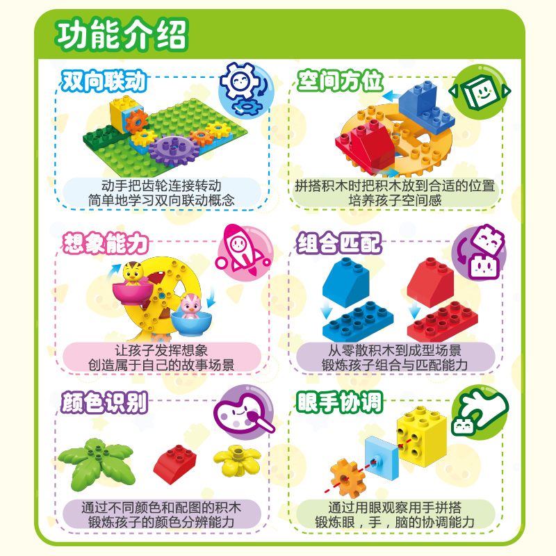 正版奥迪双钻萌鸡小队维思积木朵朵麦奇欢乐游乐园场套装儿童玩具高清大图
