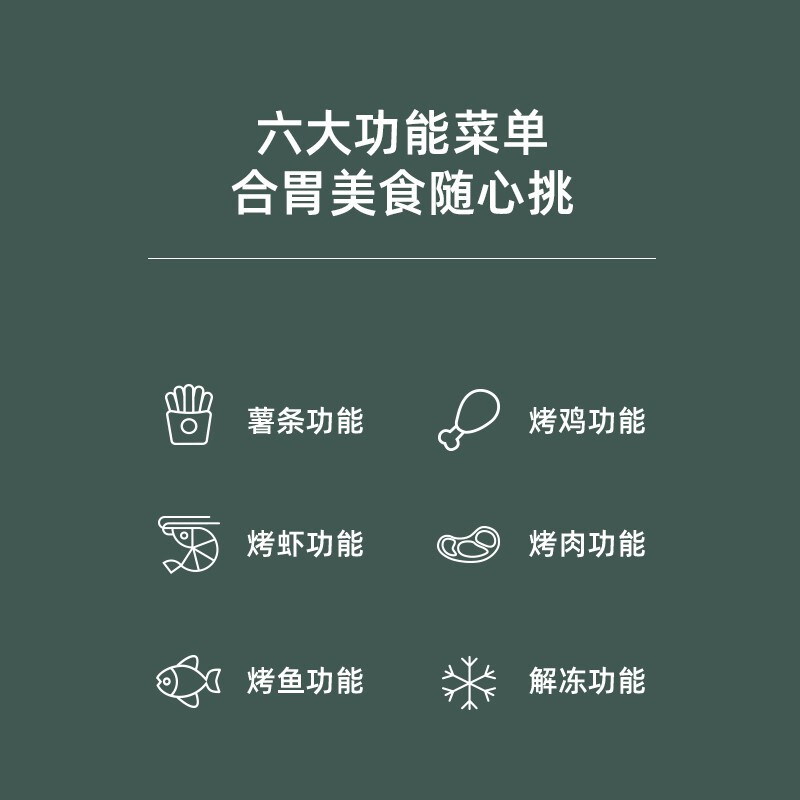 聪米(CONGMI)空气炸锅家用智能无油烟电炸锅全自动 4L大容量烤箱薯条机大功率低脂大屏触控 复古绿高清大图