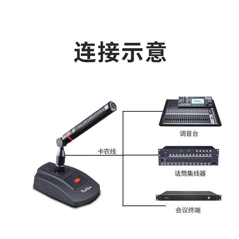 润普RP-YXD813国产化专业有线会议电容麦克风桌面鹅颈麦话筒可插拔式航空插四针咪杆高清大图