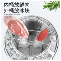 圣托(Shentop)不锈钢大容量碎肉绞肉机 学校食堂肉丸打浆机 商用猪肉丸鱼肉丸磨浆机 STMS-R20