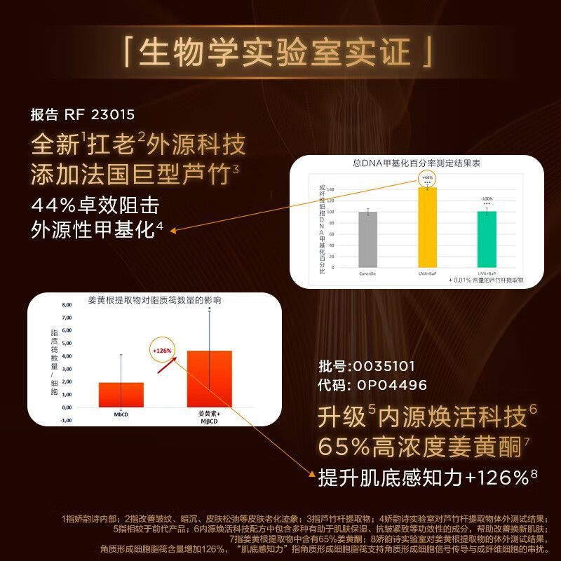 娇韵诗(CLARINS) 双萃焕活修护精华(第九代)30ml高清大图