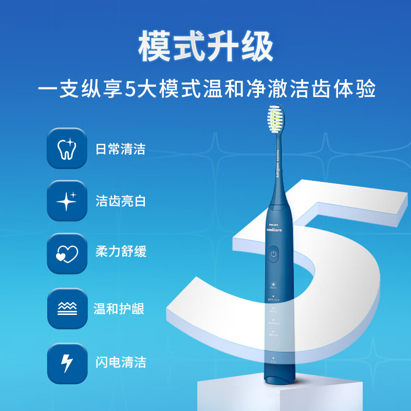飞利浦(PHILIPS) 电动牙刷 S3成人情侣款男女友礼物 软毛柔和亮白刷头宝藏刷5种模式 深藏蓝HX2471/01高清大图