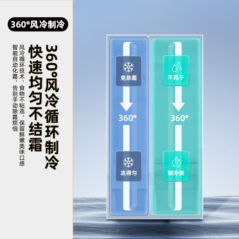新飞(frestec)613升家用大容量冰箱双开门风冷无霜变频一级节能三重除菌净味冰箱对开门BCD-613WK9AT 白高清大图