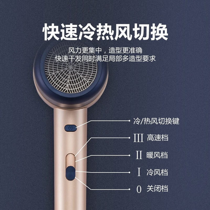 山水(SANSUI) 电吹风 恒温柔风快速干发三挡调节 1800w健康功率 SCF-92B高清大图