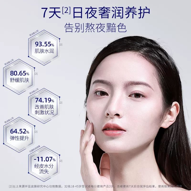 肌肤未来(SKYNFUTURE) 熬夜焕亮系列熬夜修护弹润乳100ml