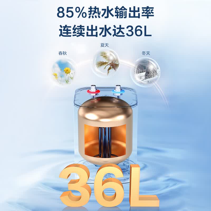 海尔(Haier)小厨宝上出水6升一级能效2000W速热小型电热水器厨宝洗碗神器长效保温85%热水输出率高清大图