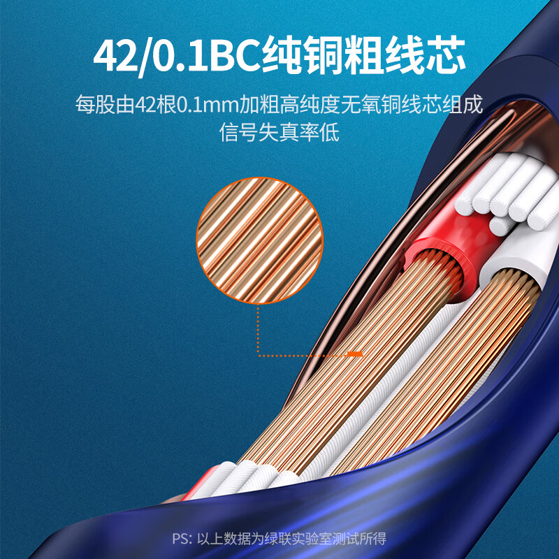 线缆 绿联/UGREEN AV160 音频线 100米 80167 蓝色高清大图
