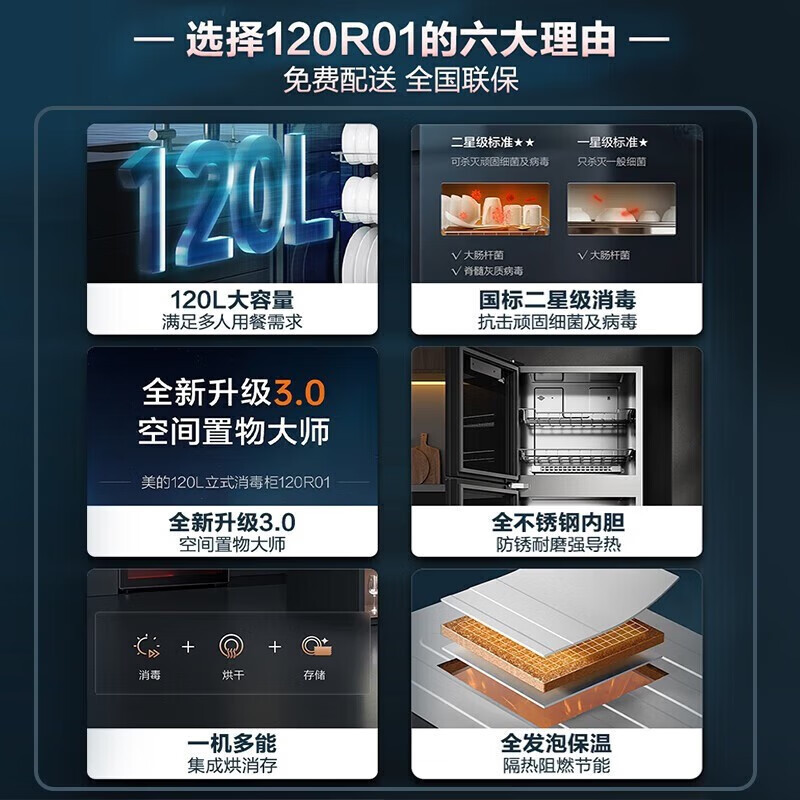 美的(Midea)橱柜消毒柜商用二星级消毒家用上下双门独立控制厨房碗筷餐具奶瓶柜高温消毒柜120R01高清大图