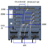 Polycom RMX 4000 AC 1 MPMRx-D SYSTEM