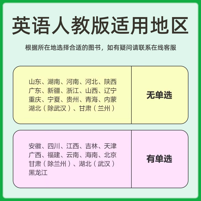 4本[道历地生]人教版 八年级上 [正版]2025初中上分卷七八九年级上下册数学物理语文英语政治道法历史地理生物人教北华高清大图