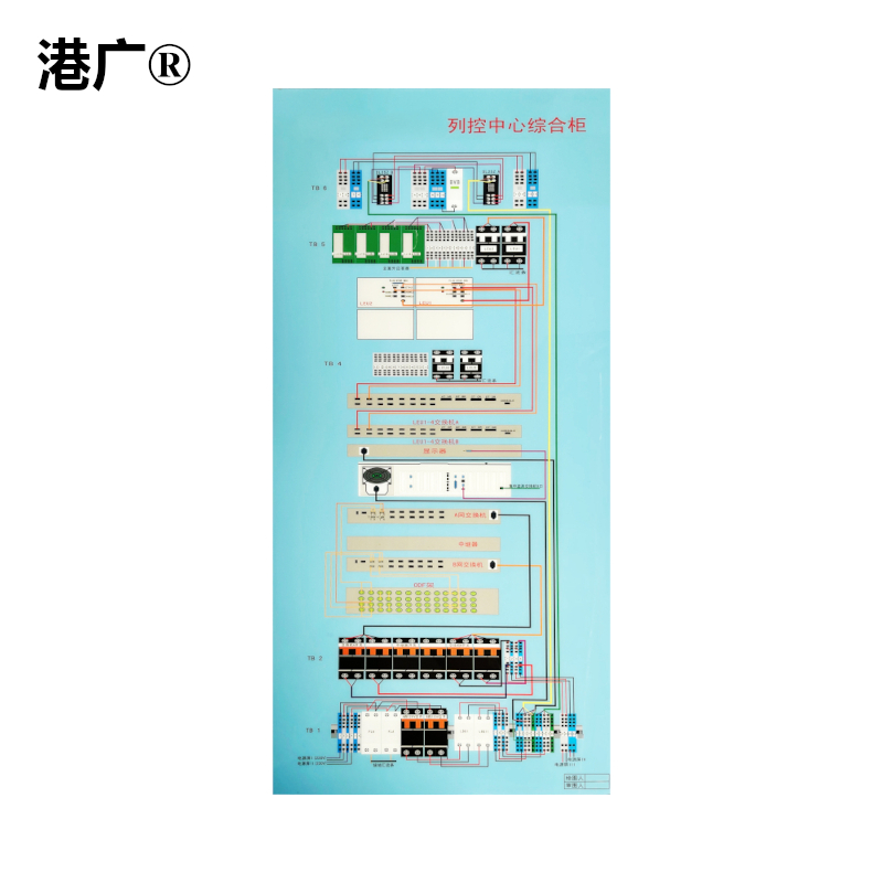 港广 联锁电源机柜图 450×860mm 亚克力 1块高清大图