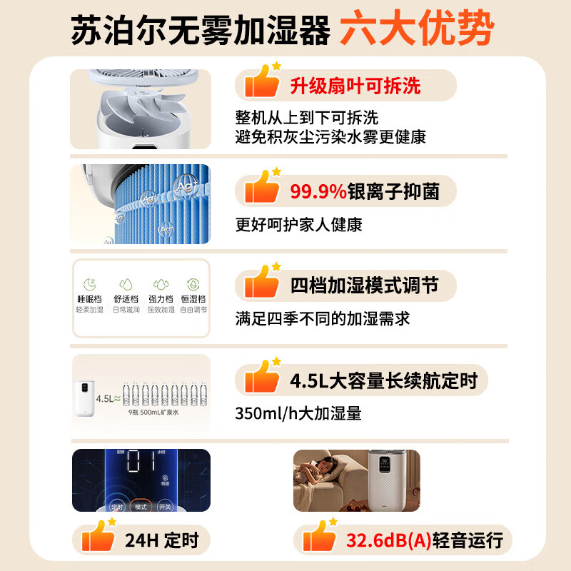 苏泊尔(SUPOR)无雾加湿器4.5L水箱容量卧室孕妇婴儿蒸发式轻音补水室内家用床头智能恒湿EHTN-06E-350高清大图