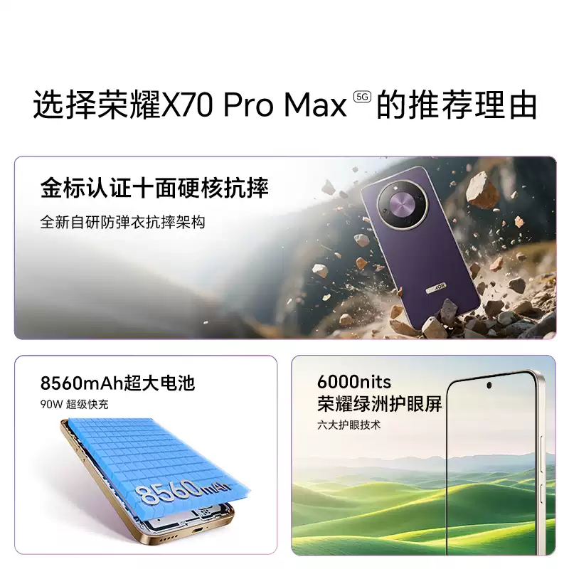[全新]荣耀X70 Pro Max 8+512GB 旭日金 第四代骁龙6芯 8560大电池 高清影像 90W快充 支持NFC 红外 5G手机高清大图