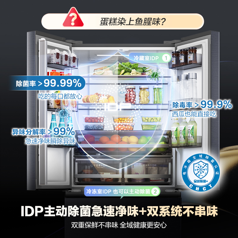 容声526升双净双系统法式多门四开门电冰箱家用一级能效风冷无霜节能大容量国家补贴BCD-526WD1MPA灰高清大图