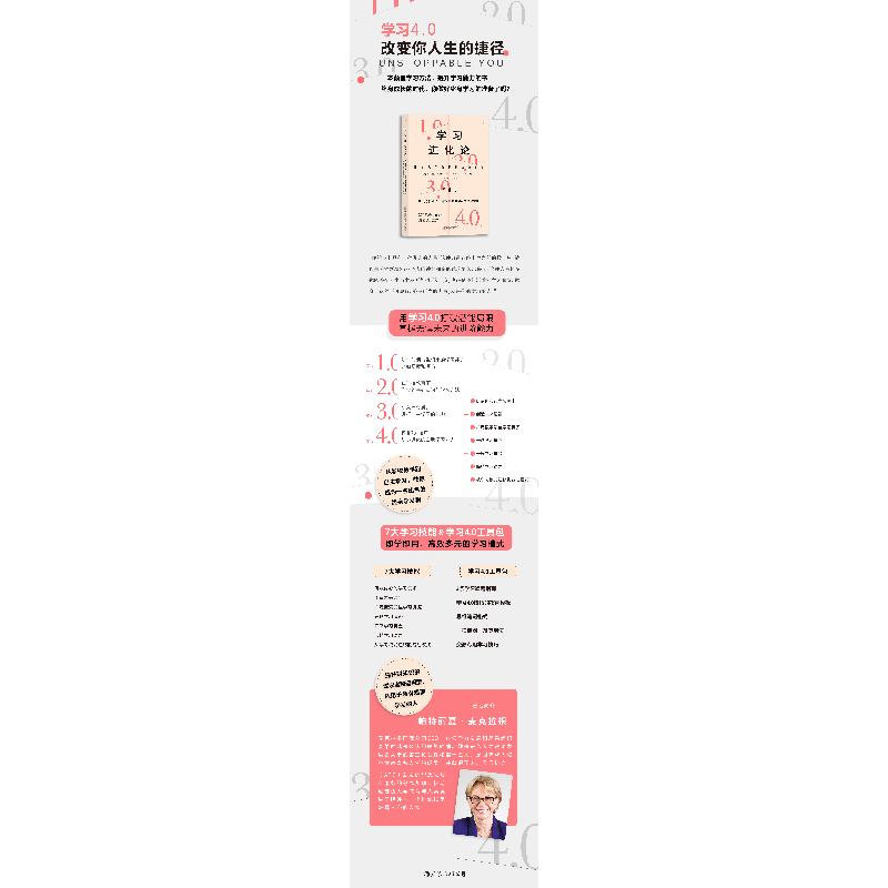 正版新书]学习进化论:从1.0到4.0,成为高阶学习者的进化指南[高清大图