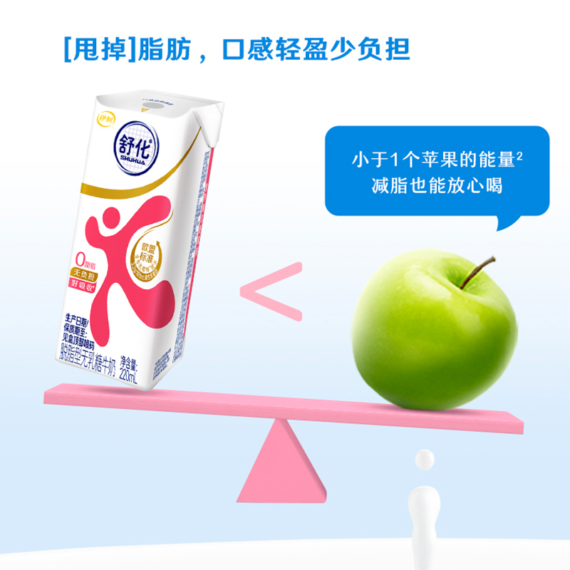 [6月生产]伊利舒化奶 无乳糖牛奶整箱 脱脂型220ml*24盒 0脂肪 礼盒装高清大图