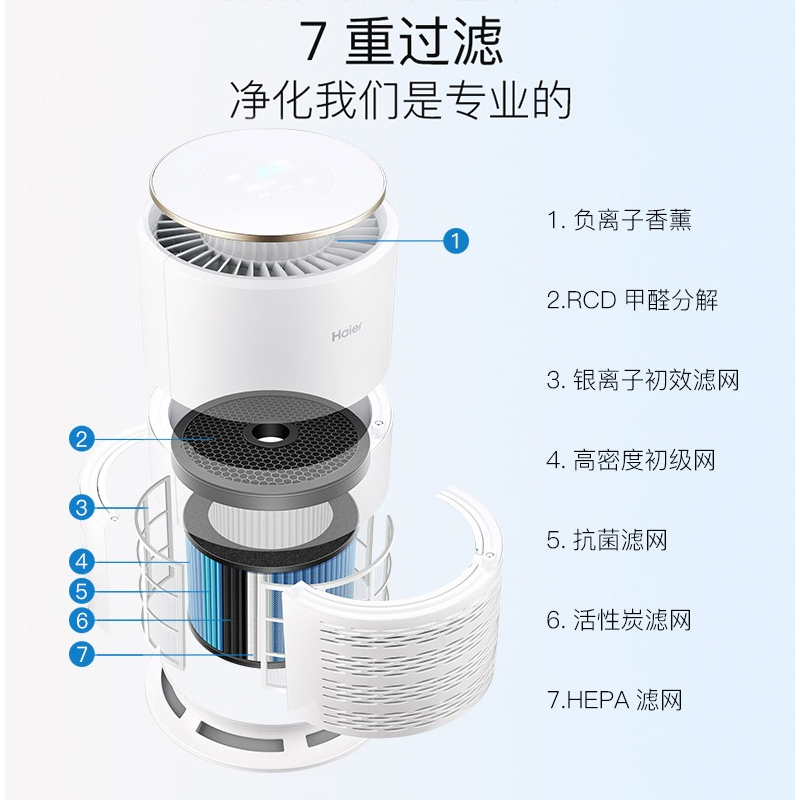 海尔 空气净化器 KJ-F300/MFC