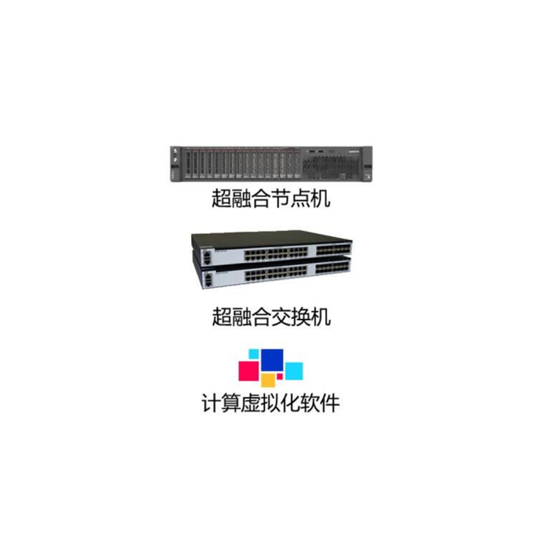 联 想 超融合AIO H1000 虚拟化,私有云,分布式存储
